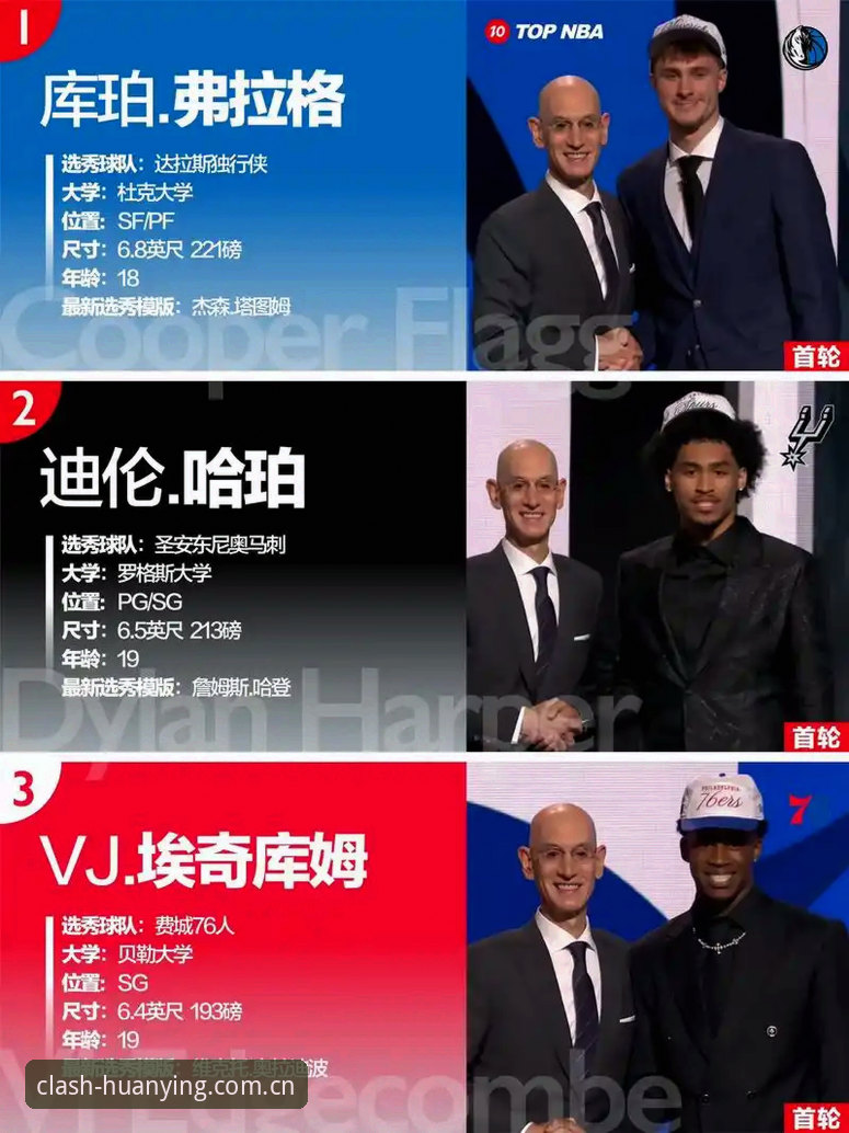 2026年NBA选秀大会深度评测：状元归属成谜，幻影体育平台带你透析五大悬念